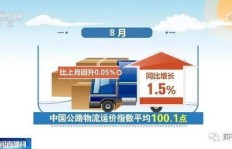 物流送货员月薪几何？一个月能赚多少钱？