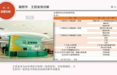 金域检验公司到底如何？带你全面了解其公司概况与发展
