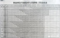 教师生育津贴标准如何计算？具体金额是多少，你知道吗？