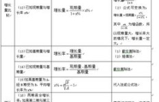 行测分数如何计算？详解行测评分标准与方法