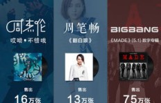南京普爱医疗的真实评价如何？知乎上的用户反馈是怎样的？