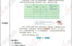 小学教师资格证考试科目有哪些？数学专项又考什么？