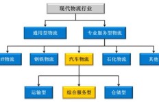 早教品牌是如何实现盈利的？其商业模式解析