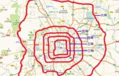 在北京二环内，究竟有哪些赚钱的门道和方法？