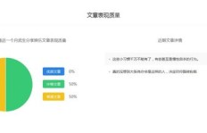 如何在百家号故事号实现盈利？成功经验分享