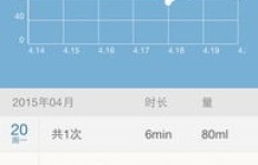 手机拍摄车云快跑，究竟如何实现盈利模式？