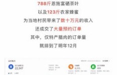 斗鱼平台盈利模式是怎样的？直播平台如何实现创收？