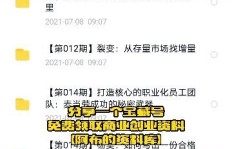副业创业资源究竟涵盖哪些类型？新手必知的资源分类详解