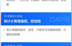 兼职猫任务为何未能顺利完成？背后的原因是什么？
