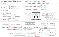 阳江物理爱好者齐聚，兼职交流群内藏着哪些宝藏资源？