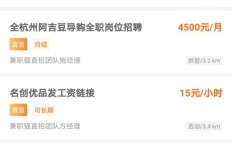 女生经营门店副业真的容易上手吗？成功率有多高？