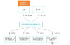 典当公司如何实现盈利？探索其多元化赚钱途径