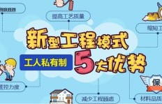 成都有哪些靠谱的接单平台值得推荐？