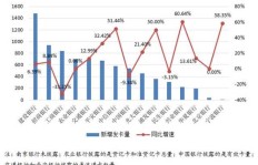 日系博主收入究竟如何？他们的盈利模式能带来多少收益？