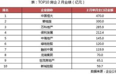 深圳龙卧虎真的能赚钱吗？带你深入了解其盈利模式