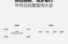 如何打造原创文章专辑实现盈利？