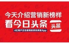 头条平台投放装修广告，真的能带来可观收益吗？