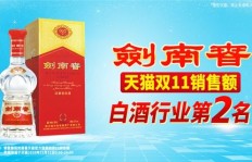 如何为白酒副业店铺起一个独特且吸引人的名字？