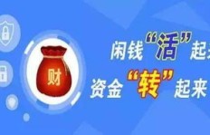 为何越看越赚钱？揭开投资理财的隐藏秘诀