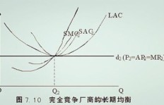 红薯干制作能带来可观利润吗？如何实现盈利最大化？