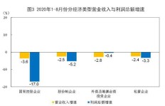 有哪些平台可以通过上传视频实现盈利？