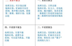 兼职工作时长如何合理安排？掌握高效时间管理技巧