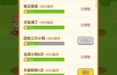 挂机也能养狗赚钱？轻松实现财富增长的秘密武器是什么？