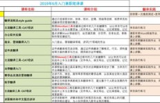 同城招募兼职厨师，你愿意加入我们的美食团队吗？