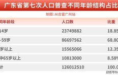 如何通过副业数据解析提升收入？深度解析副业数据背后的秘密