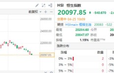 如何利用这款独特软件实现盈利？你不知道的赚钱秘诀！