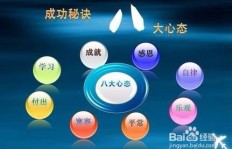 微商摇色子推广真的靠谱吗？这样的营销方式值得信赖吗？