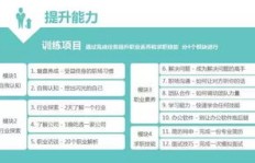 爱兼职网站是否值得信赖？其可靠性如何评估？