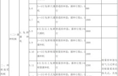 农村教师如何利用自身优势实现高收入？