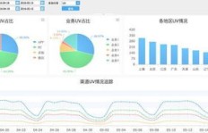 如何构建高效盈利模式的结构图？你真的了解吗？