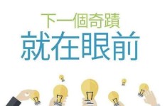 如何成功开启副业与创业之路？你准备好了吗？