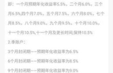 悟空问答的财务收益模式是怎样的？如何实现盈利？