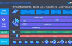 梦幻5开玩家如何实现高效盈利？
