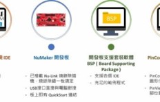 旭茂光电哪些部门最具发展潜力，入职门槛又如何？