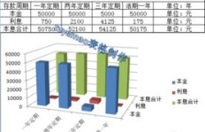 投资合股搅拌站能否带来稳定收益？赚钱前景分析