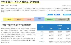 日本薪资水平现状如何？平均薪水是多少？