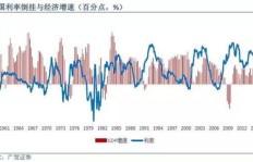 广告夸大宣传真能带来更多收益吗？背后的逻辑是什么？