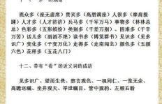 尊容何意？尊容成语又有何解？