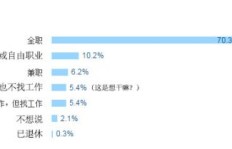 女生去苏州打工真的能赚到钱吗？薪资待遇如何？