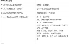 你真的了解这些赚钱规则吗？掌握财富密码的关键是什么？