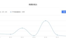 育儿自媒体人如何实现盈利？他们的收入来源有哪些？