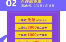 如何轻松找到免费司机兼职机会？