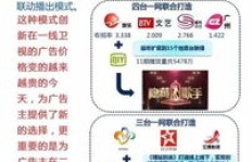 金融网站兼职靠谱吗？如何辨别真伪并找到高薪机会？