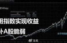 贴吧运营背后的盈利模式是怎样的？它如何实现盈利？