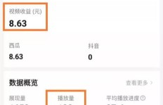 西瓜视频如何实现盈利？平台赚钱模式详解
