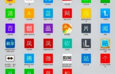 如何做到零成本寻找优质副业机会？